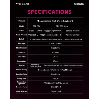 ATK RS6 8K Gateron Jade Pro Switches Linear Black (RS6-BK-GJP)