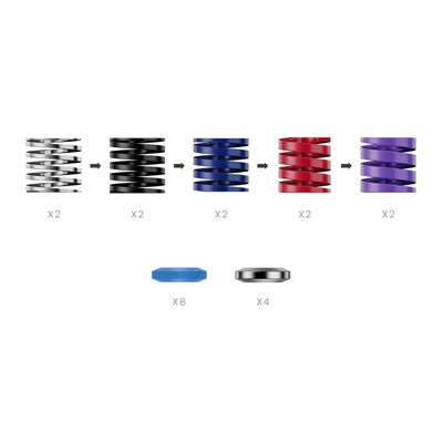 MOZA Racing Аксесоар MOZA Performance KIt за CRP2 Pedals (RS069)