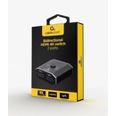 Gembird DSW-HDMI-21
