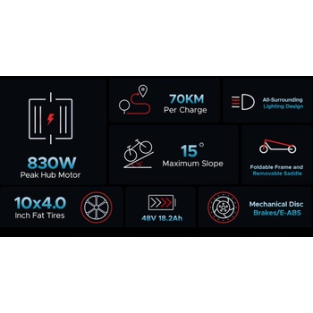 Image 1 of ENGWE Y600