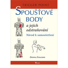 Spoušťové body a jejich odstraňování - Návod k samoošetření - Finandová Donna