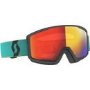 Scott Factor pro