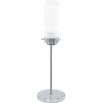 EGLO Aggius 91548