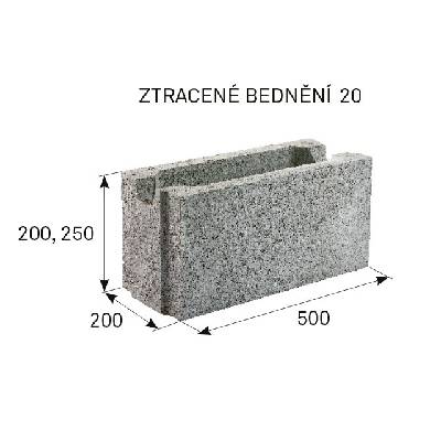 Ceník Šalovacích Prací (šalovacích prací, Cena bednění, demontáž bednění, Montáž demontáž) Ceník Šalovacích Prací