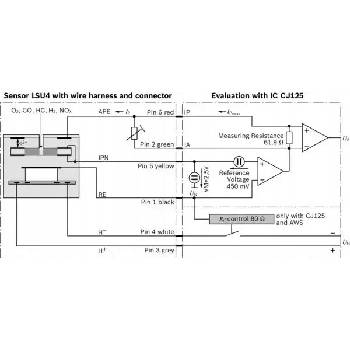 Lambda sonda BOSCH 0 258 017 025