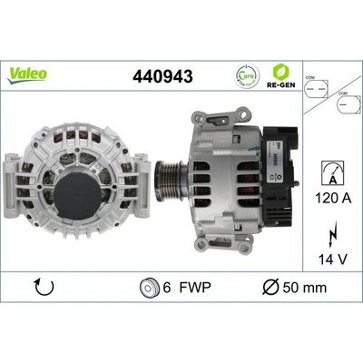 generátor VALEO 440943