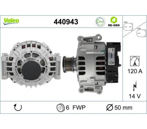 generátor VALEO 440943