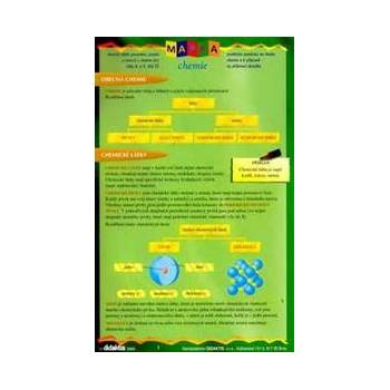 Mapka chemie