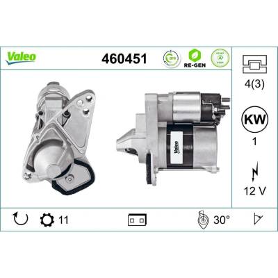 Startér VALEO 460451
