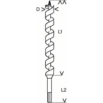 Bosch 2608597641