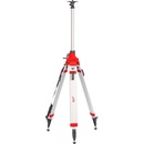 Milwaukee TRP300