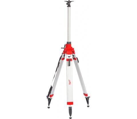 Milwaukee TRP300