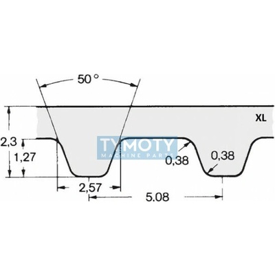 Remeň ozubený 70 XL 025 (6,35 mm) Gates Powergrip CTB