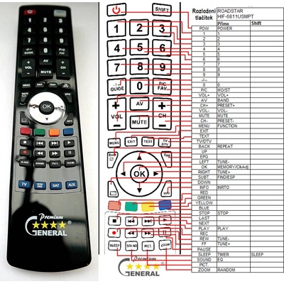 GENERAL ROADSTAR HIF-6811USMPT - съвместимо дистанционно управление на марката General (HIF-6811USMPT)