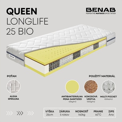 Benab Queen Longlife