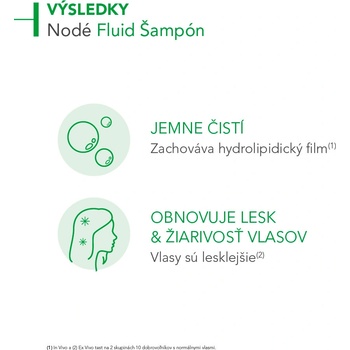 Bioderma Node Fluid šampón 200 ml