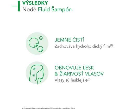 Bioderma Node Fluid šampón 200 ml