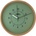 PRIM E07.4092.5340