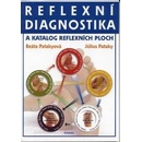 Reflexní diagnostika a katalog reflexních ploch - Július a Beáta Patakyovi, Július