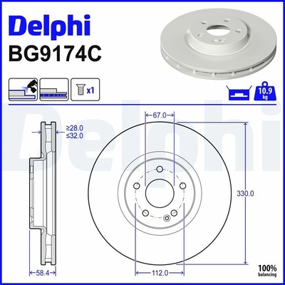 Brzdový kotúč DELPHI BG9174C