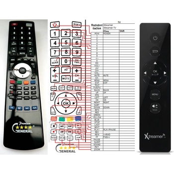GENERAL XTREAMER TV - съвместимо дистанционно управление на марката General (TV)