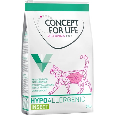 Concept for Life Veterinary Diet Hypoallergenic Insect - 2 x 3 kg