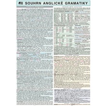 SOUHRN ANGLICKÉ GRAMATIKY A4, 2. vydání - Miloslav Holman