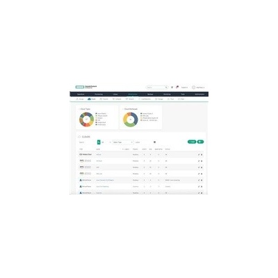 HPE Windows Server 2025 2-core Standard Additional License P77106-B21