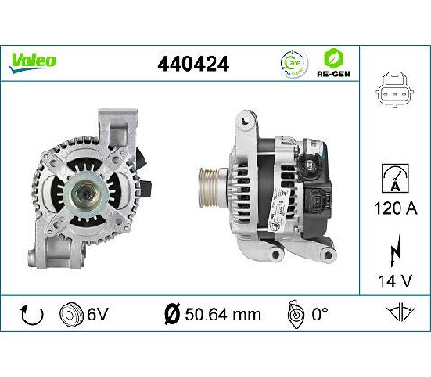 Alternátor VALEO 440424