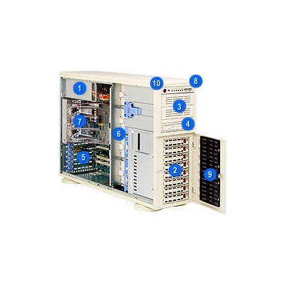 Supermicro CSE743-TQR-760B