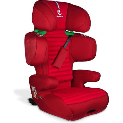 RENOLUX Renofix2 2026 Passion