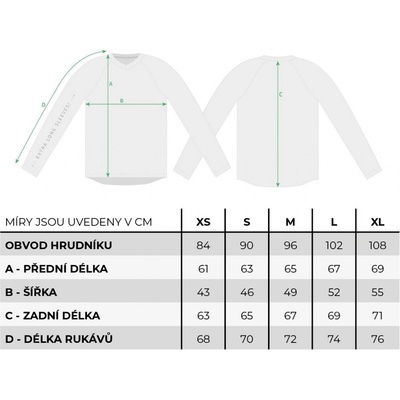 Rocday Podium White