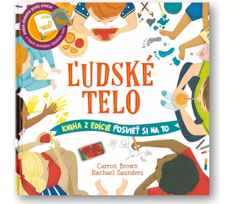 Ľudské telo