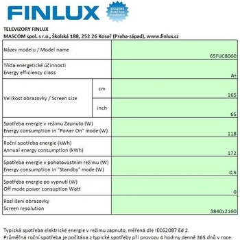 Finlux 65FUC8060