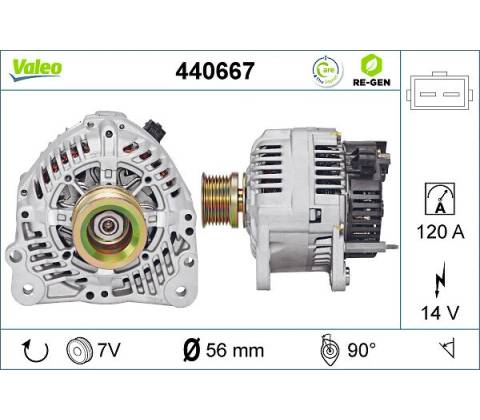 generátor VALEO 440667