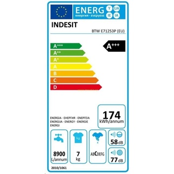 Indesit BTW E71253P