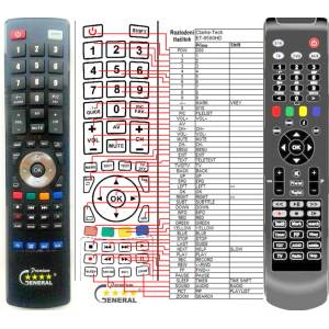 GENERAL CLARKE TECH ET-9100, ET-9200, ET-9500HD - съвместимо дистанционно управление на марката General (ET-9100, ET-9200, ET-9500HD) Дистанционно