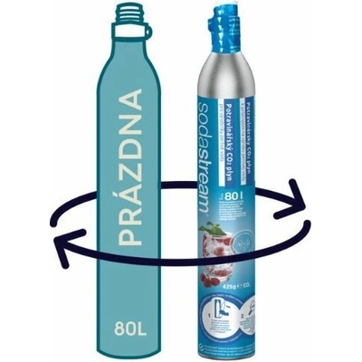 SodaStream CO2