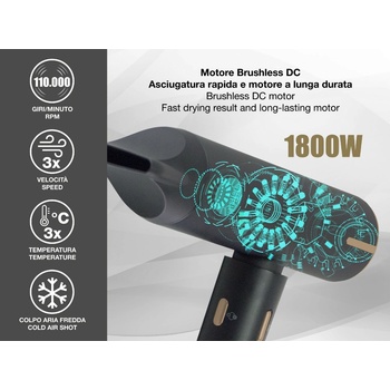 Beper P301ASC010