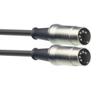 Stagg SMD2