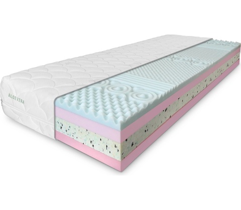 ComfortMatrace DREAM