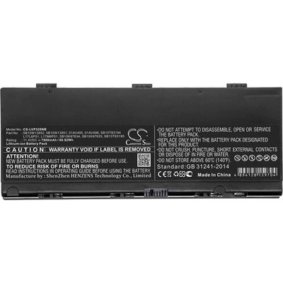 Cameron Sino Батерия за лаптоп LENOVO ThinkPad P52 C00 , 01AV495, L17L6P51 LiIon 11.4V 7800mAh CAMERON SINO (CS-LVP520NB)