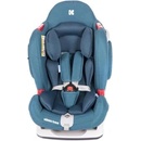 Image 1 of KikkaBoo O’Right