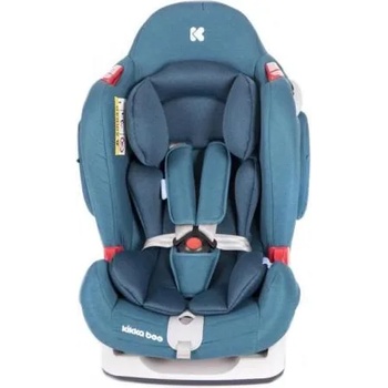 Image 1 of KikkaBoo O’Right