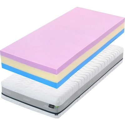 Tropico Swisslab Natur