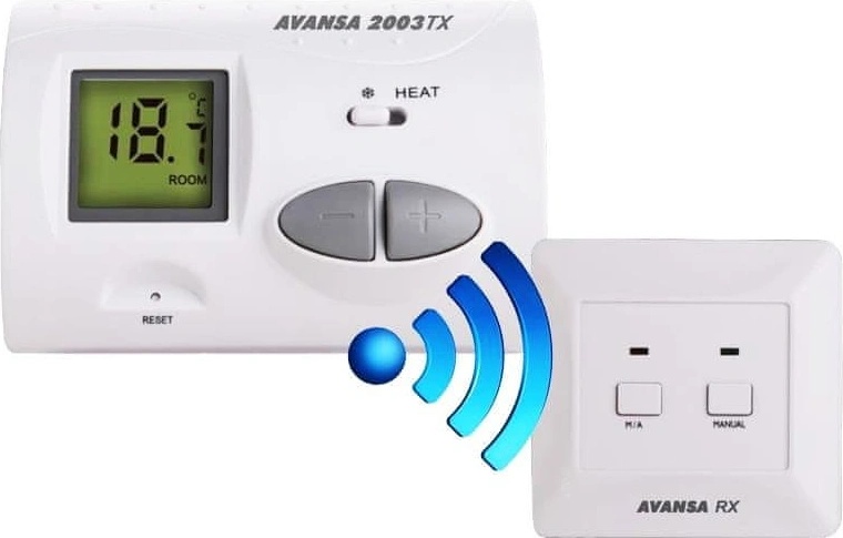 Avansa 2003 TX