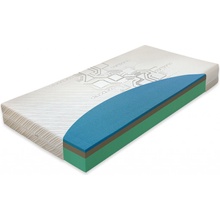 Materasso AQUASLEEP