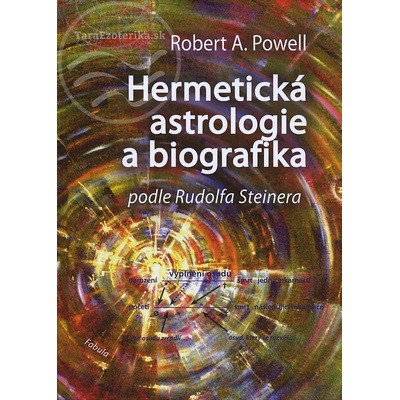 Hermetická astrologie a biografika - Robert A. Powell