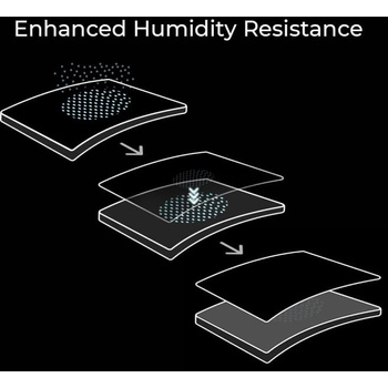 Image 1 of ZOWIE GEAR G-SR-SE-ZC03