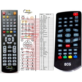 GENERAL ECG DVT1150D - съвместимо дистанционно управление на марката General (DVT1150D)